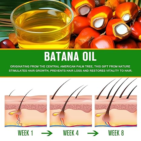 Batana Oil - 100% Pure & Natural from Honduras for Hair Growth, Eliminates Split Ends, Enhances Radiance & Nourishment for All Hair Types, 2.02 fl oz