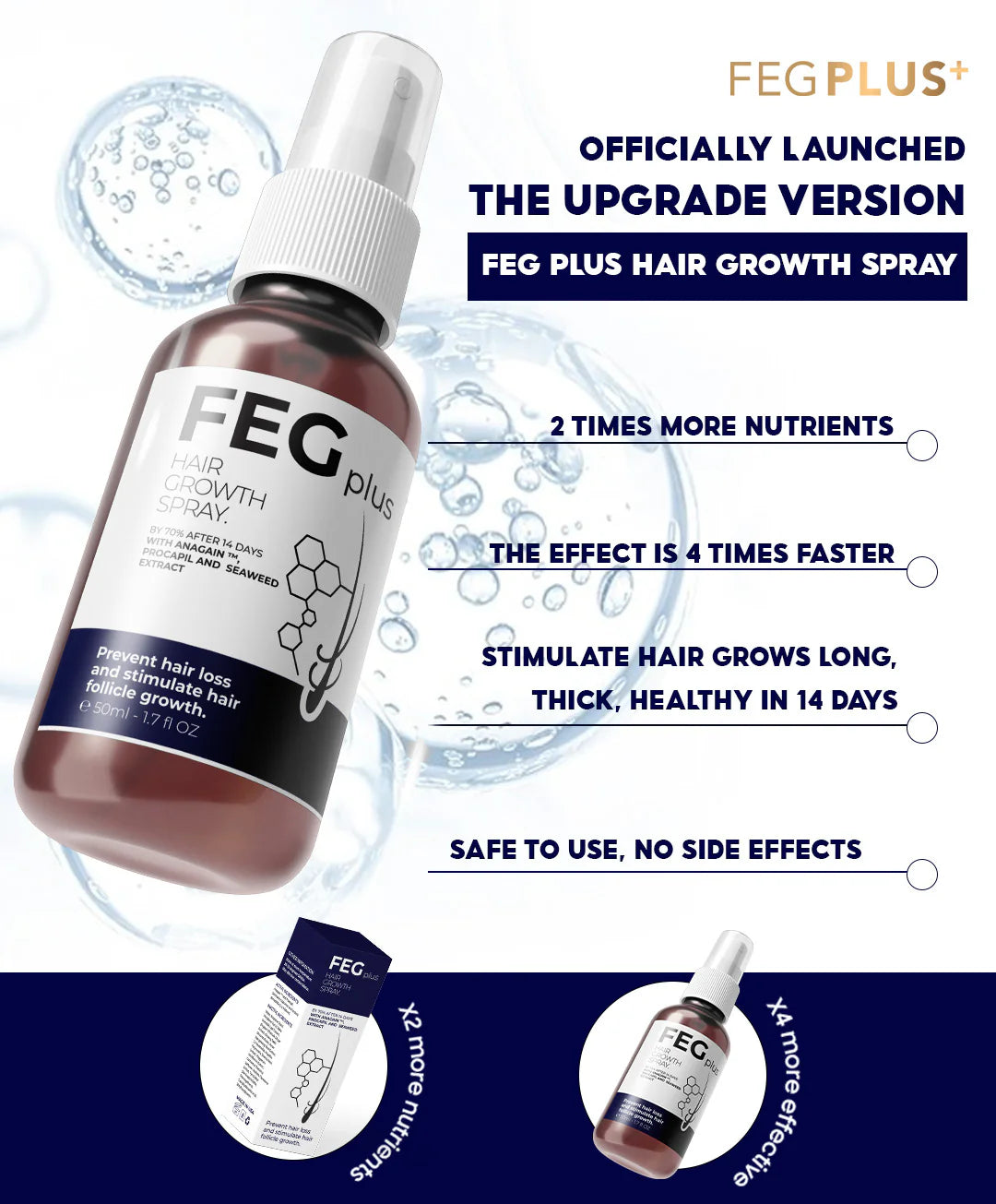 FEG Plus Hair Growth Spray ( Original Import )